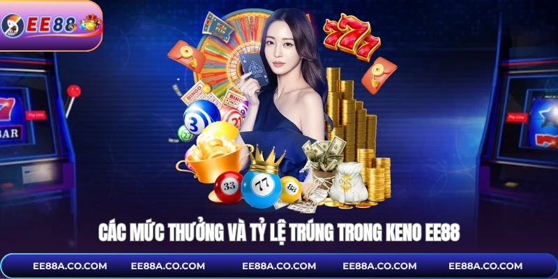 Các mức thưởng và tỷ lệ trúng trong keno EE88
