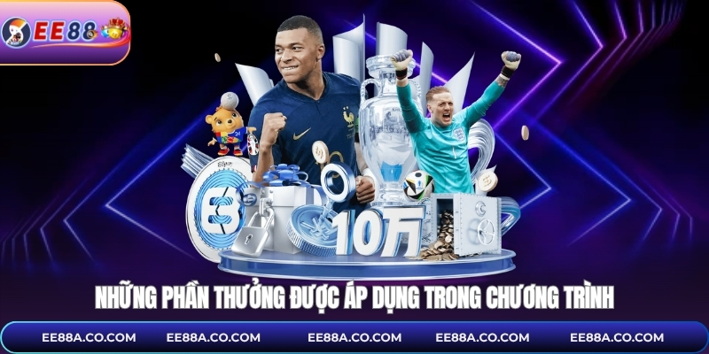 Những phần thưởng được áp dụng trong chương trình